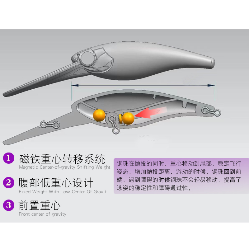 Suspending Minnow Fishing Lure - Fishing Lure Jerkbait ulasan dan harga