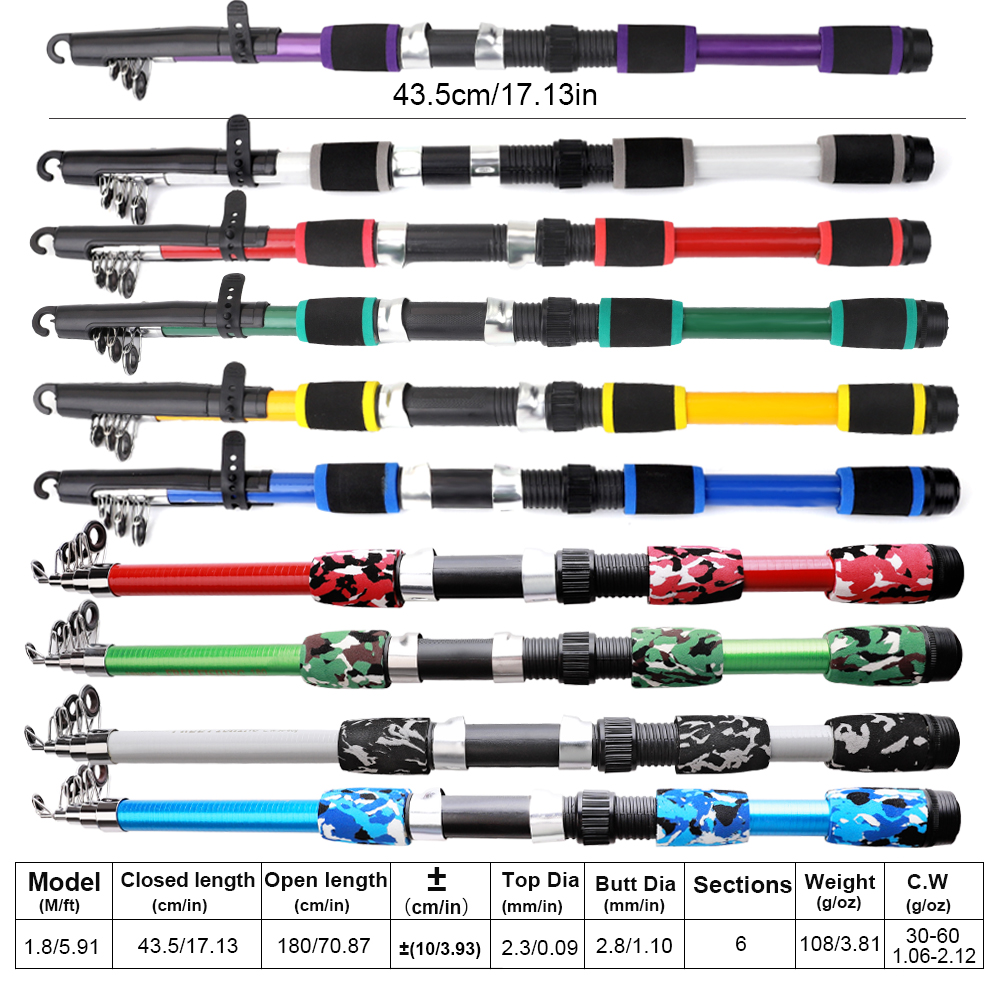 FTK 1.8m Fishing Rod and Reel  - Fishing Lure Topwater ulasan dan harga
