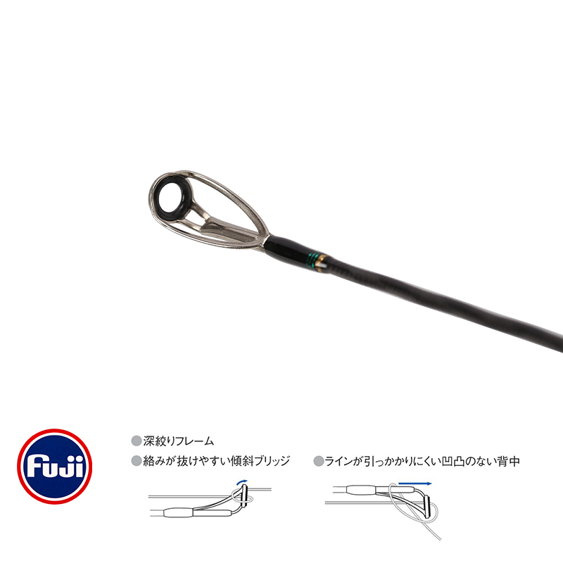 TSURINOYA long Casting Rod MYS - Kastking Reel Zephyr ulasan dan harga